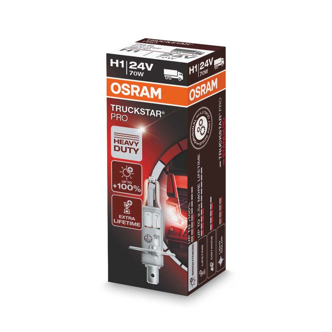 Osram H1 Halogeenlamp 24V 70W P14.5sTruckstar Pro Osram H1 Halogeenlamp 24V 70W P14.5sTruckstar Pro