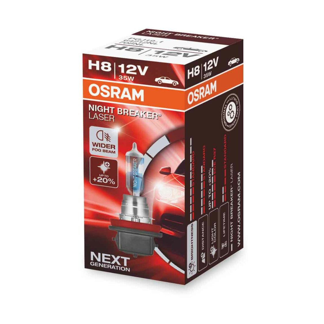 Osram H8 Halogeenlamp 12V 35W PGJ19-1 Night Breaker Laser Osram H8 Halogeenlamp 12V 35W PGJ19-1 Night Breaker Laser