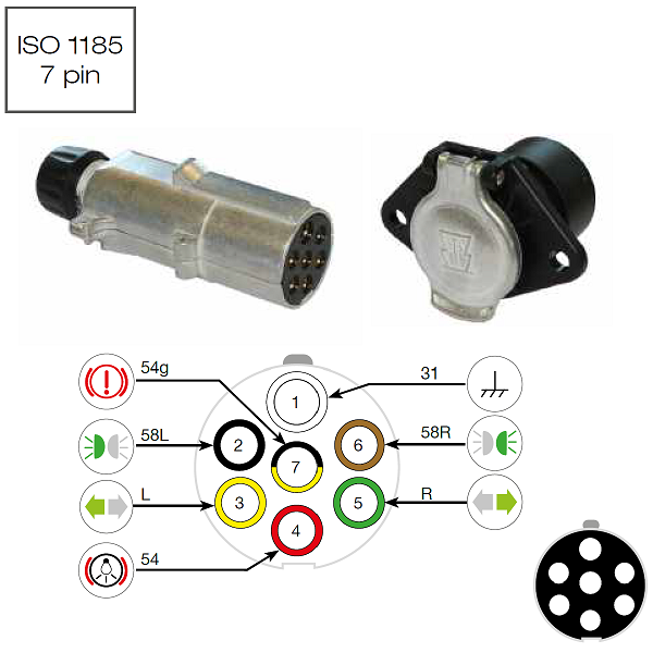 24V 7-Polige Stekkerdoos Aluminium Type S