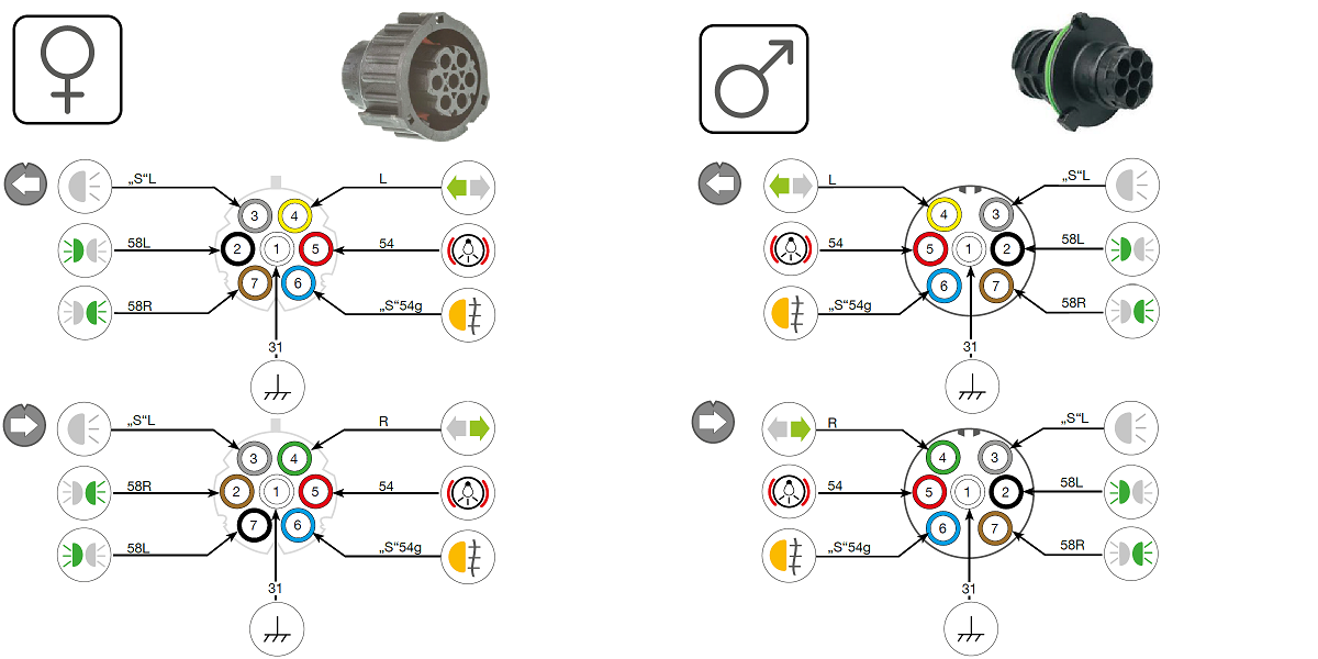 AMP 7-Pins Connector Achterlicht