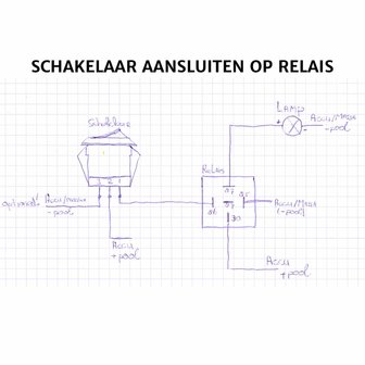 Inbouw Schakelaar Rond 24V 10A Groen