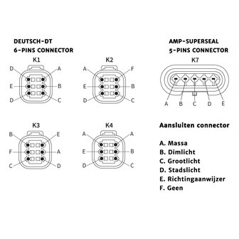 LED Koplamp Met Richtingaanwijzer Rechts K3