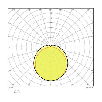 6x Ledvance 55W/6500K 150cm | Vervangt 2x58W