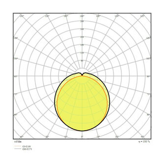 Ledvance 55W/3000K 150cm | Vervangt 2x58W