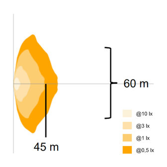 Osram LED Werklamp Cube PX Ultra-Wide Beam 1500LM