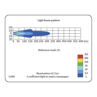 Wesem FERVOR 180 + DRL | Zwart