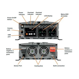 Osram 24V 2000W POWERinvert PRO Pure Sine Wave Inverter OEINVPB20