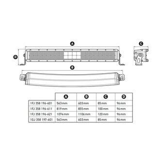 Hella ECE Black Magic Double Curved LED Lightbar 40&quot; 102CM | 1FJ 358 196-621