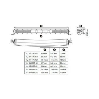 Hella ECE Black Magic Curved LED Lightbar 32&quot; 81CM | 1FJ 358 196-511