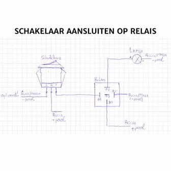 Inbouw Schakelaar Rond 24V 10A Rood