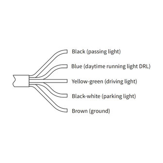 Wesem &Oslash;178mm Inbouw LED Koplamp Rond 7 Inch