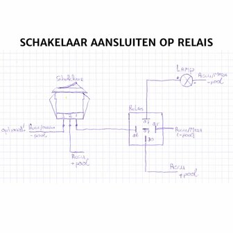 Inbouw Schakelaar Ovaal 24V 15A Groen