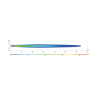 Hella LED Verstraler Blade 7&quot; Zwart Wit/Oranje Positielicht Ref 50