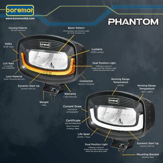 Boreman Phantom LED Verstraler + Dynamic Dual Color DRL
