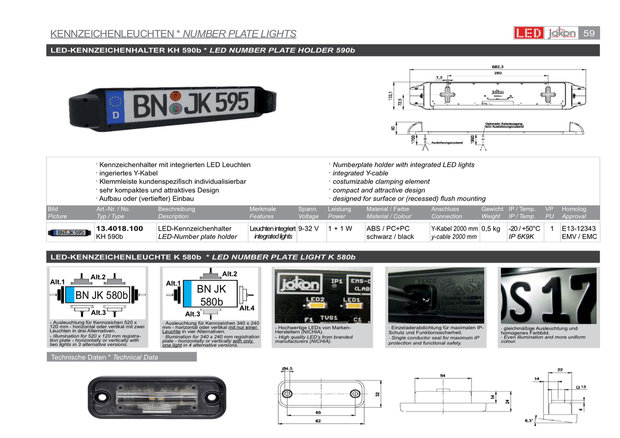 Jokon LED Kentekenverlichting