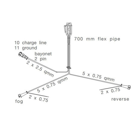 Aspöck Kabelboom 13-polige Stekker 6m + 2x aftakking DC 10cm + laad 4m