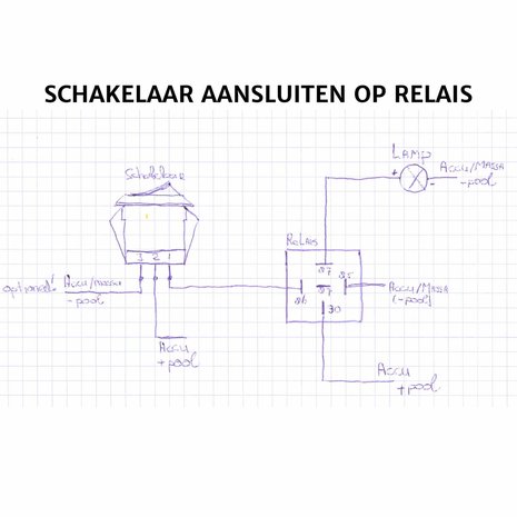 Inbouw Schakelaar Rond 12V 20A Oranje