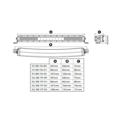 Hella ECE Black Magic Curved LED Lightbar 32" 81CM | 1FJ 358 196-511