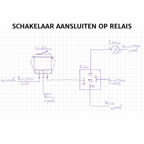 Inbouw Schakelaar Rond 24V 10A Rood