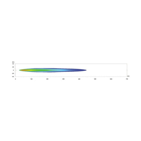 Hella Jumbo 320 Full-LED Verstraler Hangend Zwart Met LED Stadslicht | 1FE 016 773-011