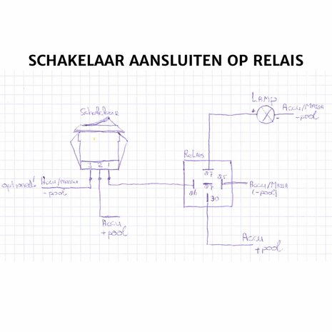 Inbouw Schakelaar Ovaal 24V 15A Groen