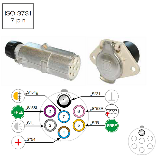 24V 7-Polige Stekker Aluminium Type S