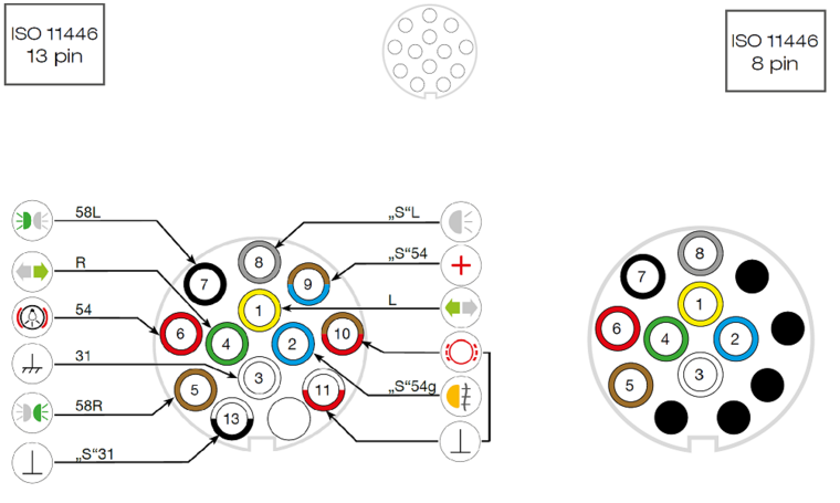 13-Polige Contrastekker Kunststof