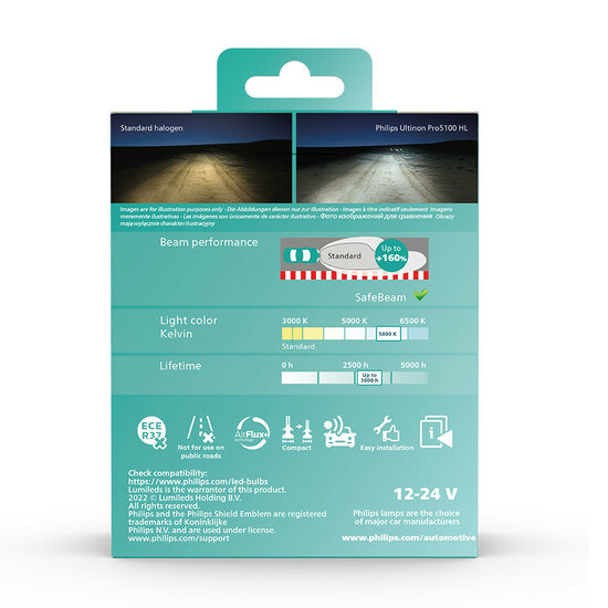 Philips H1 LED 12V 24V Koplamp 12.5W 2 Stuks | Ultinon Pro5100 HL 