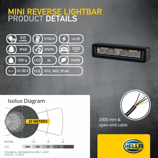 HELLA Black Magic Edgeless Pro Mini 7 inch Achteruitrijlamp | 500 lumen