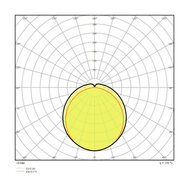 6x Ledvance 55W/6500K 150cm | Vervangt 2x58W