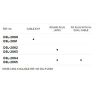 Led Achterlicht 6 Functies Links