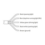 Wesem Ø178mm Inbouw LED Koplamp Rond 7 Inch + Stekkers