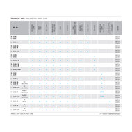 Dasteri Achterlicht 6-Functies Links | L-2101