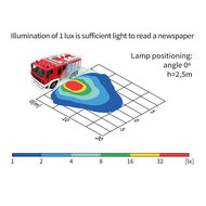 LED Werklamp CRP1 Langwerpig 2200LM + Kabel