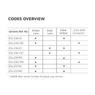 Dasteri LED Richtingaanwijzerlamp DSL-237.05