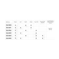 Dasteri DSL-6005B 5-Lichtfuncties LED Achterlicht Links | Black