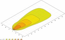 Hella S3000 2.0 LED Breedstraler 3000LM + Wit/Geel Positielicht