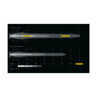 Hella Antares 9'' LED Verstraler | Oranje/Wit Positielicht