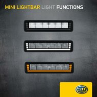 HELLA Black Magic Edgeless Pro Mini 7 inch LED Lightbar | 2.125 lumen